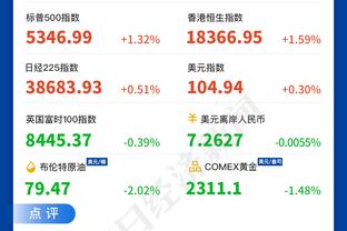 意天空：穆里尼奥已经同意罗马引进博努奇，谈判正在取得进展